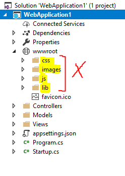 Remove these folders
